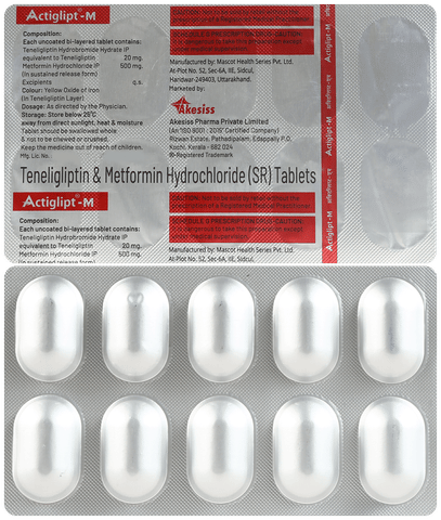 Actiglipt M 500mg/20mg Tablet