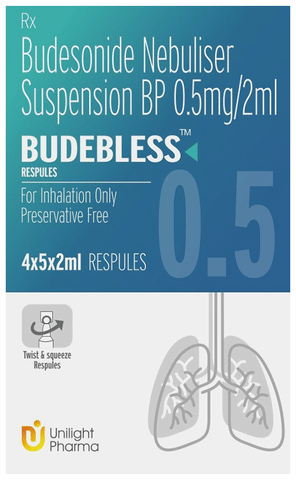 Budebless Respules Preservative Free (2ml Each)