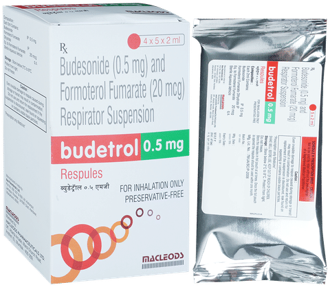 BUDEtrol 0.5mg Respules (2ml Each)