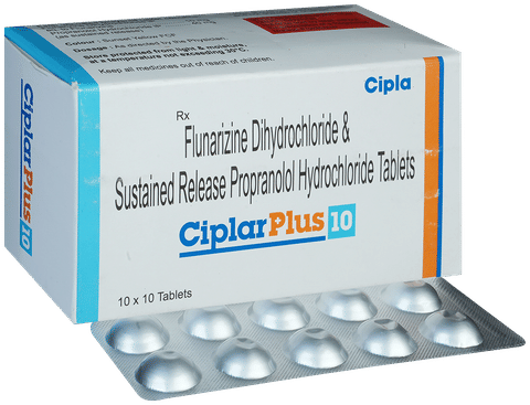 Ciplar Plus 10 Tablet SR