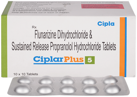 Ciplar Plus 5 Tablet SR