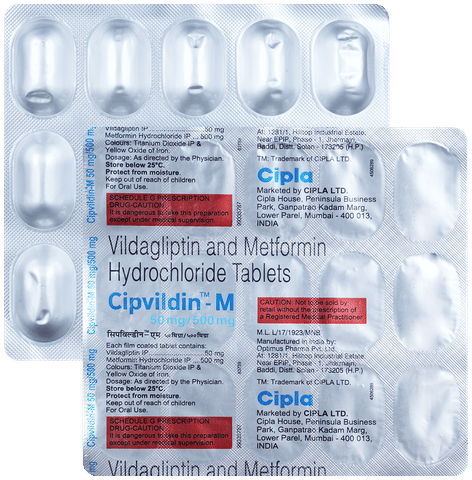 Cipvildin M 500mg/50mg Tablet