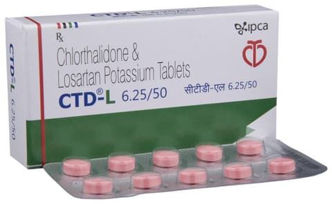 CTD-L 6.25/50 Tablet